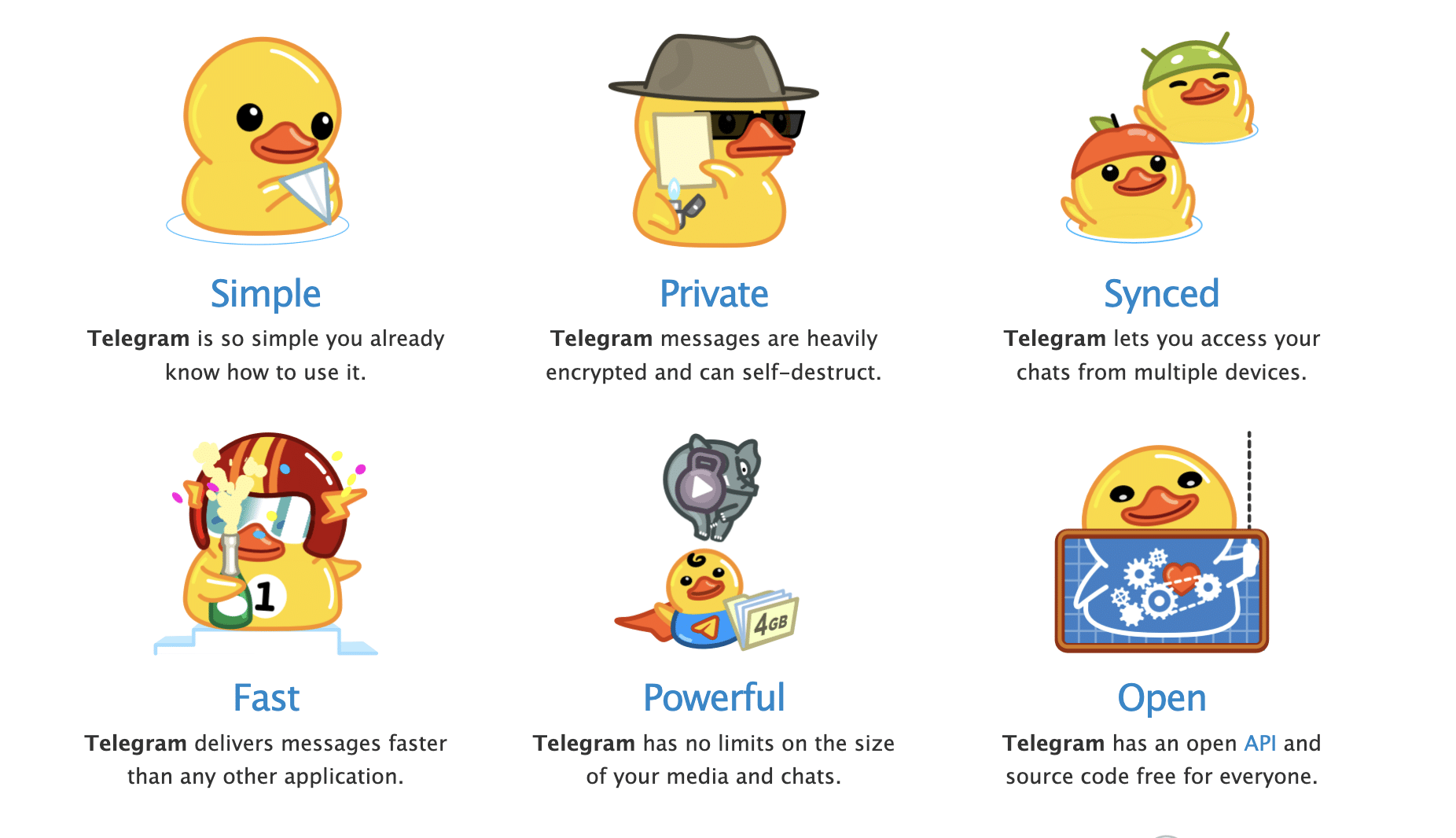 An infographic outlining the benefits of telegram